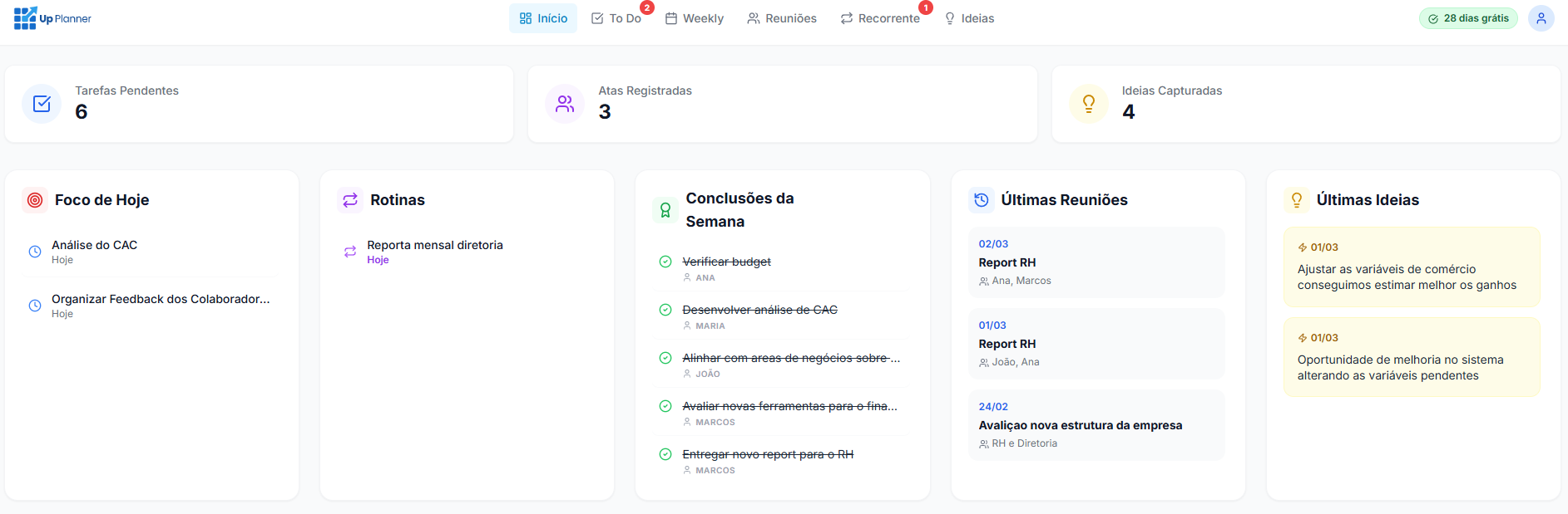 Painel do Up Planner
